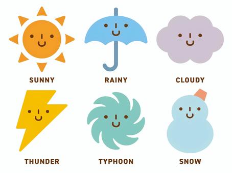 【動画あり】22日の天気はスッキリしない天気で、にわか雨に注意!