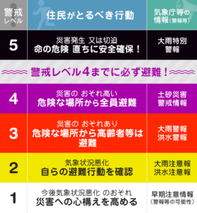 鹿児島・霧島市で24時間500ミリ超　大雨特別警報発表「夜から再び危険な雨」九州南部に迫る新たな脅威