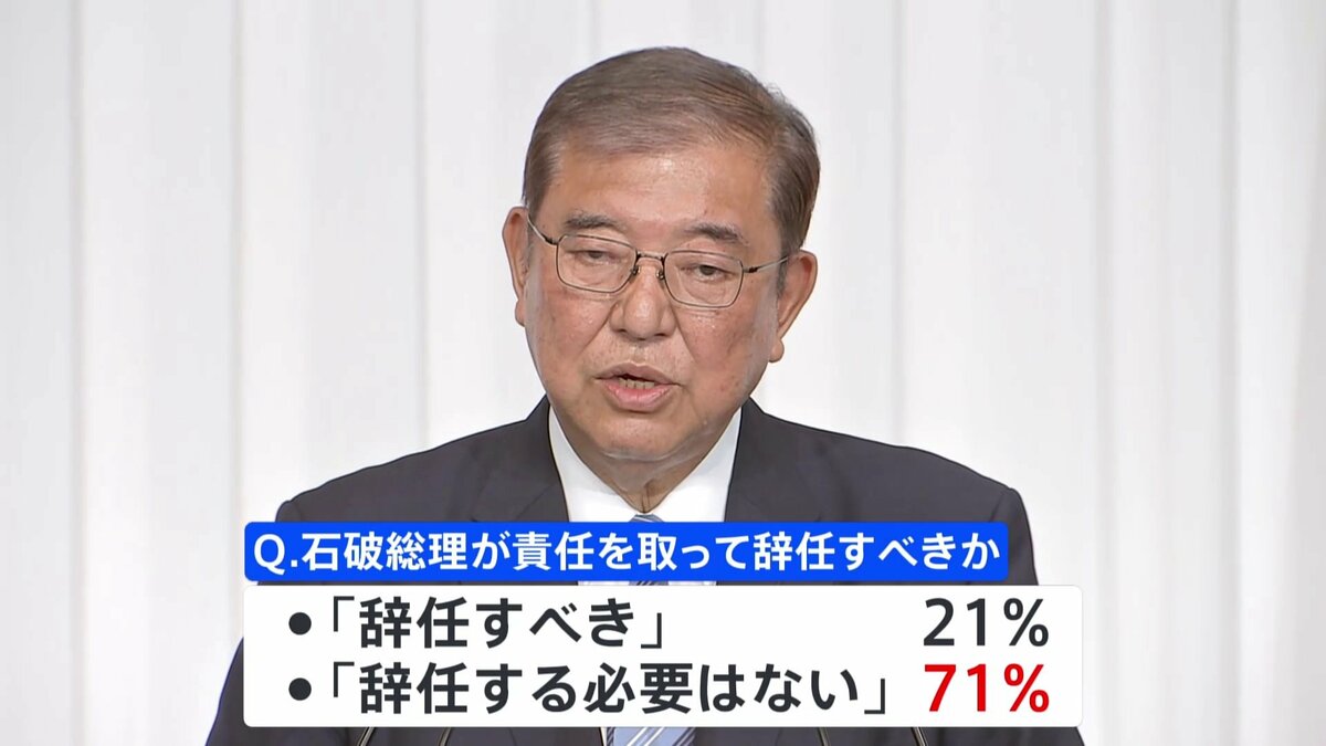 石破総理が辞任の意向を表明　後継候補はだれ！？
