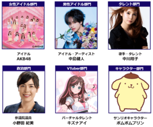 「セクシーサンキュー」中島健人、推し活大賞で伝えたファンへの思い「僕という星を推していただき感謝」